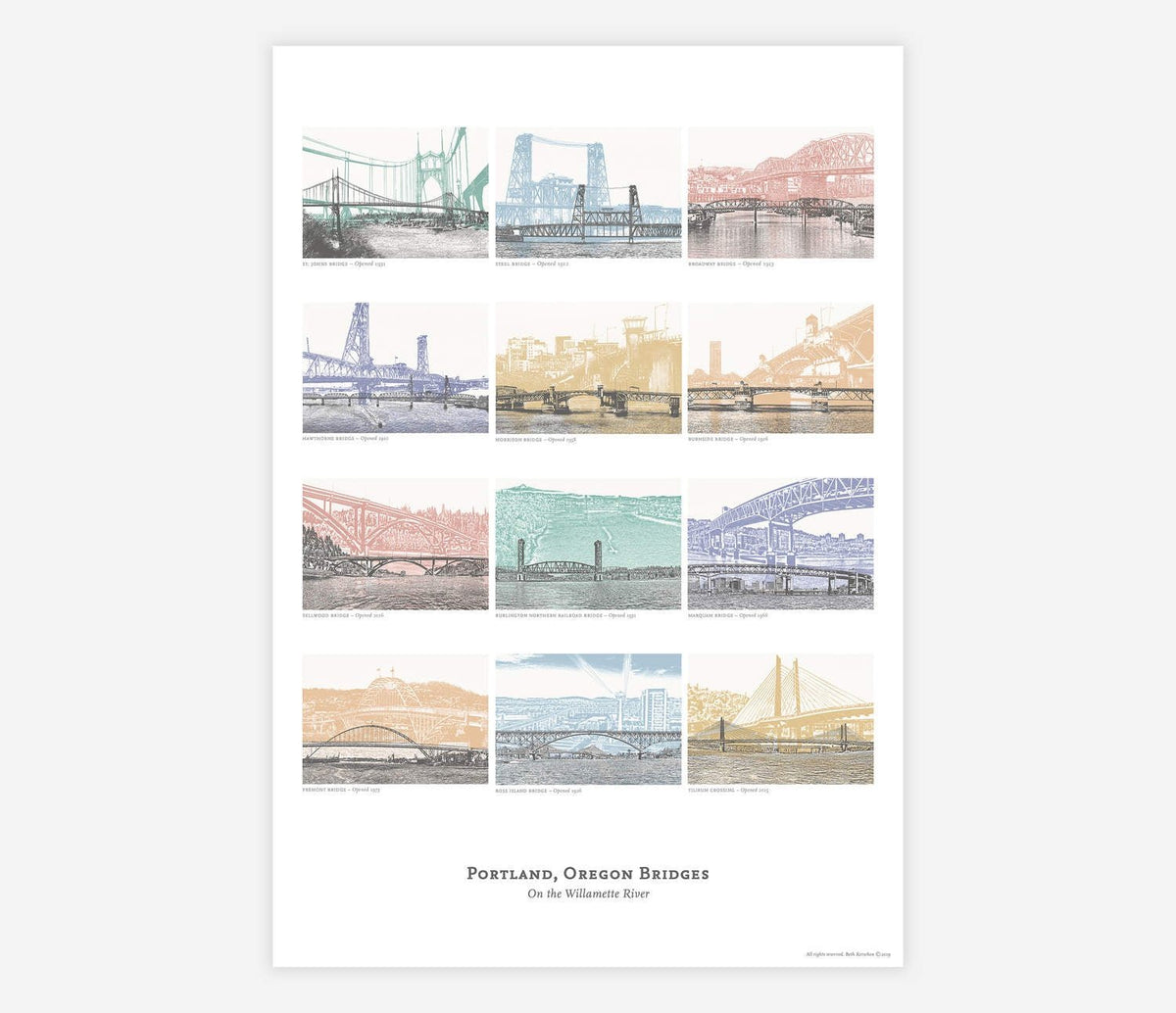 Urban Retro Portland Bridges Print - Prints - Hello From Portland